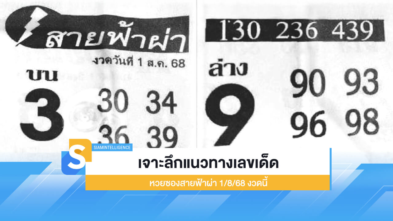 เจาะลึกแนวทางเลขเด็ด หวยซองสายฟ้าผ่า 1/8/68 งวดนี้