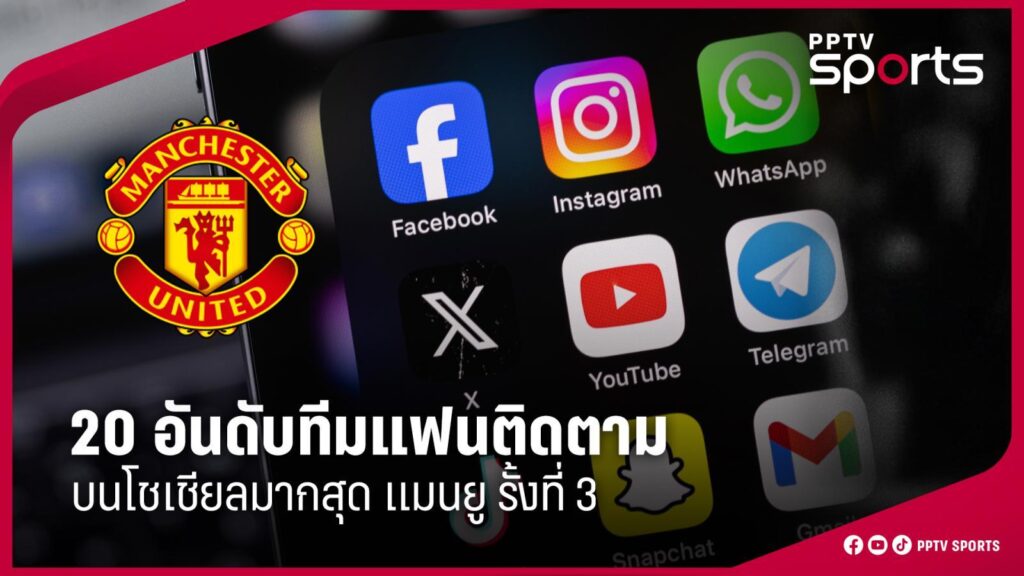 เปิด 20 อันดับทีมแฟนติดตามบนโชเชียลมากสุดปี "แมนยู" รั้งอันดับ 3
