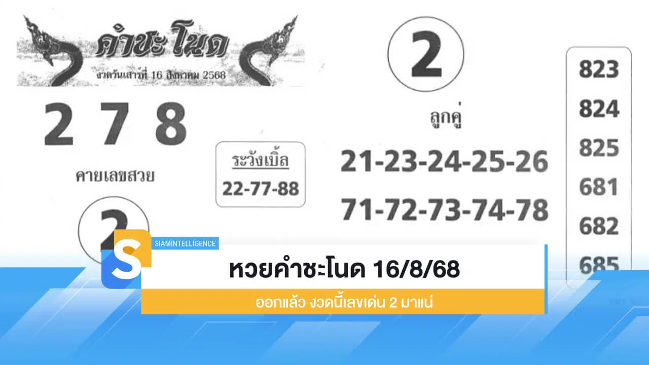 หวยคำชะโนด ล่าสุด 16/8/68 ออกแล้ว งวดนี้เลขเด่น 2 มาแน่