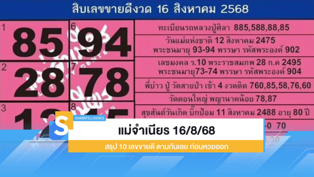 แม่จำเนียร 16/8/68 สรุป 10 เลขขายดี ตามกันเลย ก่อนหวยออก