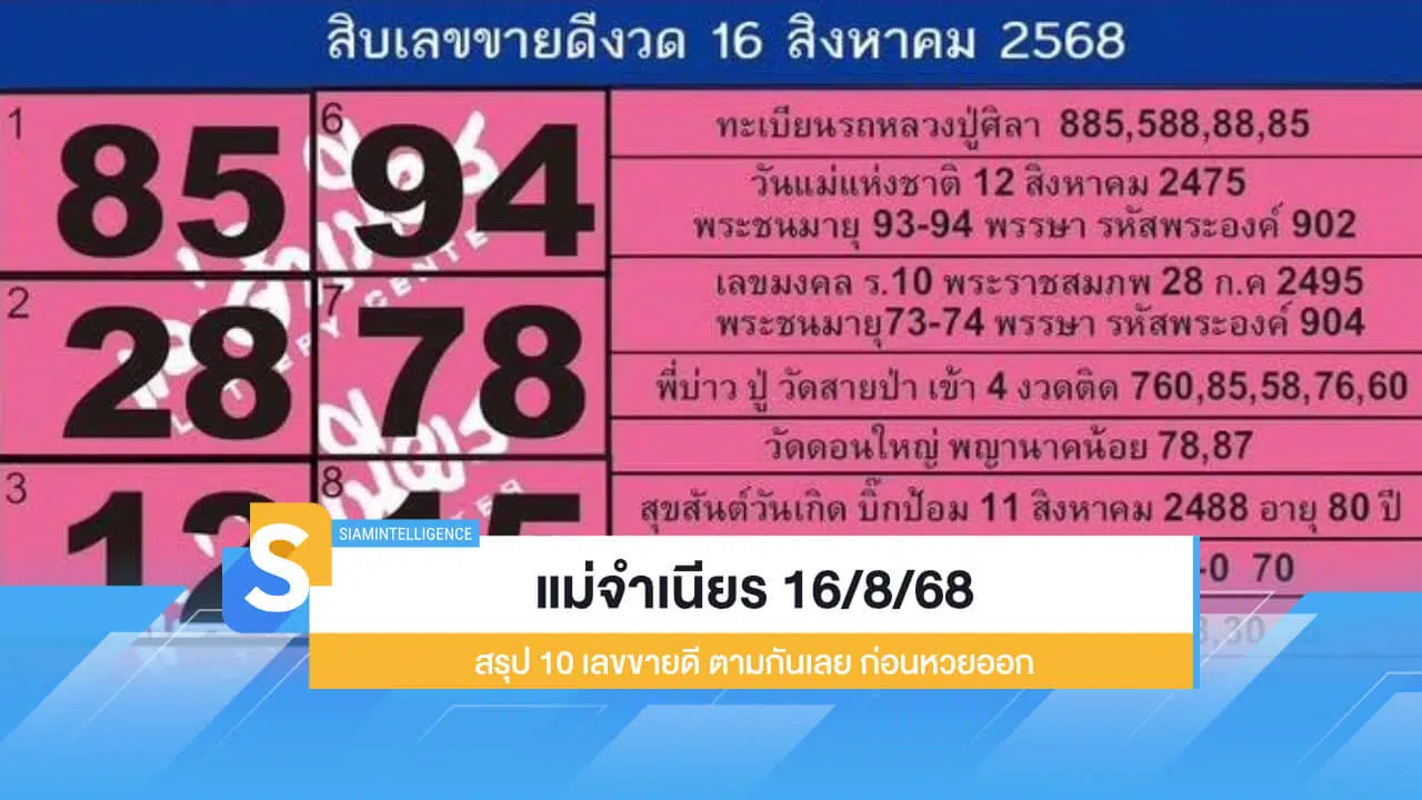 แม่จำเนียร 16/8/68 สรุป 10 เลขขายดี ตามกันเลย ก่อนหวยออก