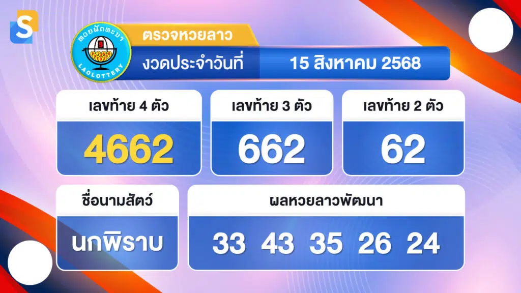 หวยลาววันนี้ 15 สิงหาคม 2568 ตรวจหวยลาวย้อนหลัง