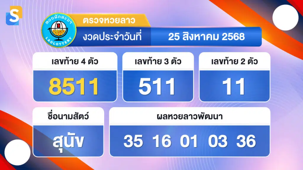 หวยลาววันนี้ 25 สิงหาคม 2568 ตรวจหวยลาวย้อนหลัง