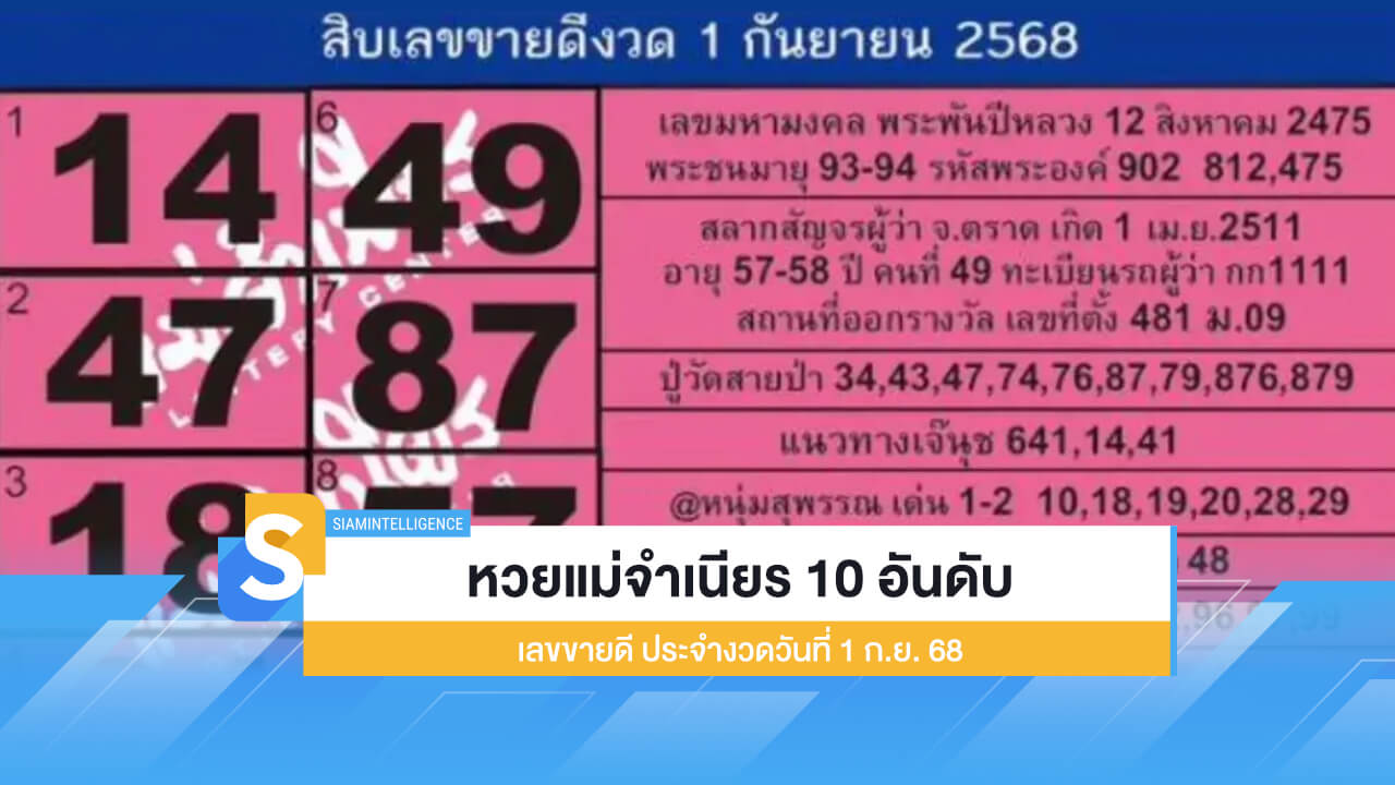 หวยแม่จำเนียร 10 อันดับ เลขขายดี ประจำงวดวันที่ 1 ก.ย. 68