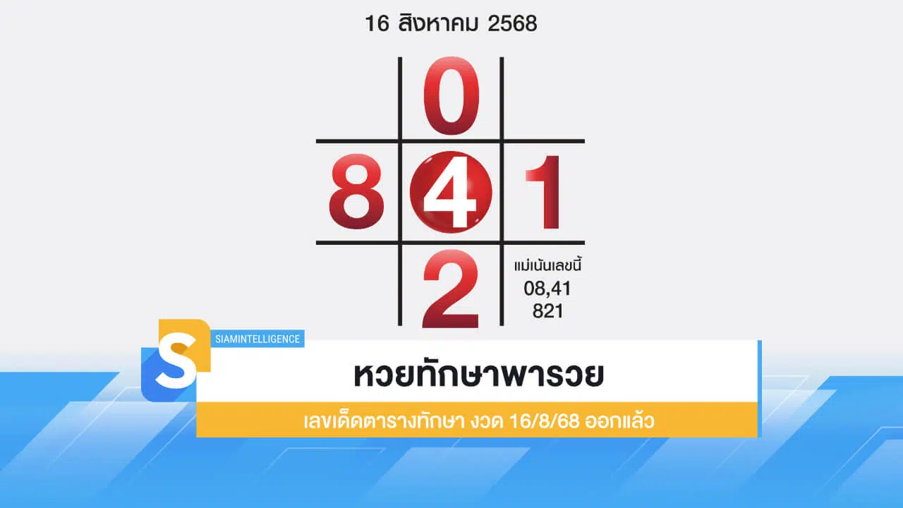 หวยทักษาพารวย เลขเด็ดตารางทักษา งวด 16/8/68 ออกแล้ว