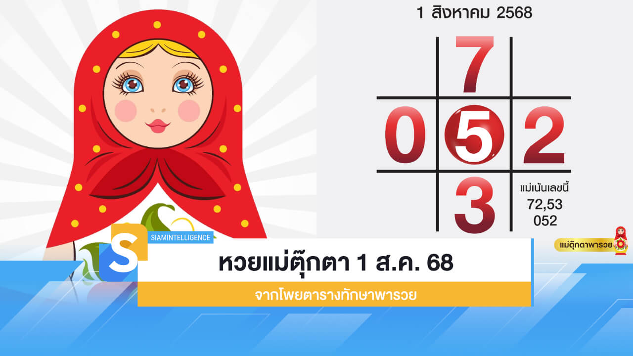 หวยแม่ตุ๊กตา งวด 1 ส.ค. 2568 จากโพยตารางทักษาพารวย