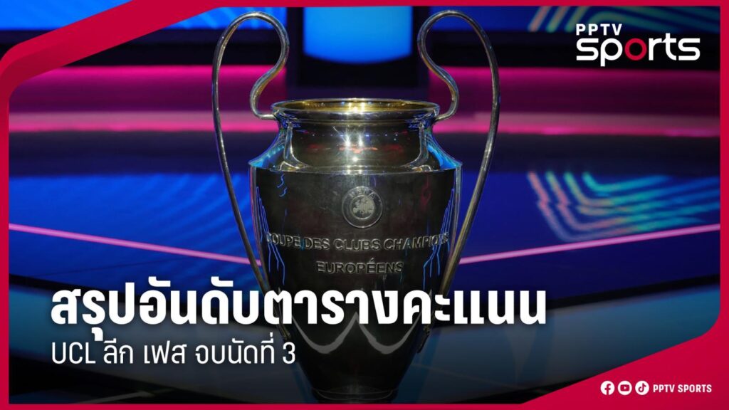 สรุปอันดับตารางคะแนนยูฟ่า แชมเปี้ยนส์ ลีก รอบลีก เฟส หลังจบนัดที่ 3