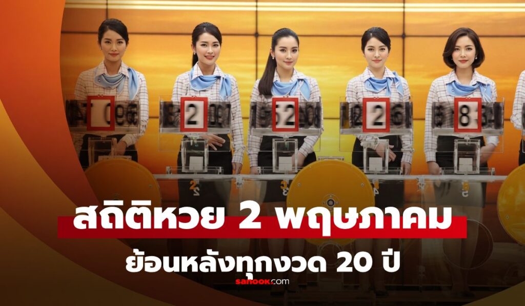 สถิติหวย 2 พ.ค. 69 (2 พฤษภาคม 2569) ย้อนหลัง 20 ปี เลขออกซ้ำ เลขเด่นงวดนี้ 2/5/69
สรุปสถิติหวยงวด 2 พฤษภาคม ย้อนหลัง 20 ปี (2568-2549) รวมรางวัลที่ 1 เลขหน้า 3 ตัว เลขท้าย 3 ตัว เลขท้าย 2 ตัว พร้อมวิเคราะห์เลขออกซ้ำ เลขเด่น ความน่าจะเป็นเชิงสถิติ เป็นแนวทางหวยงวด 2 พ.ค. 69