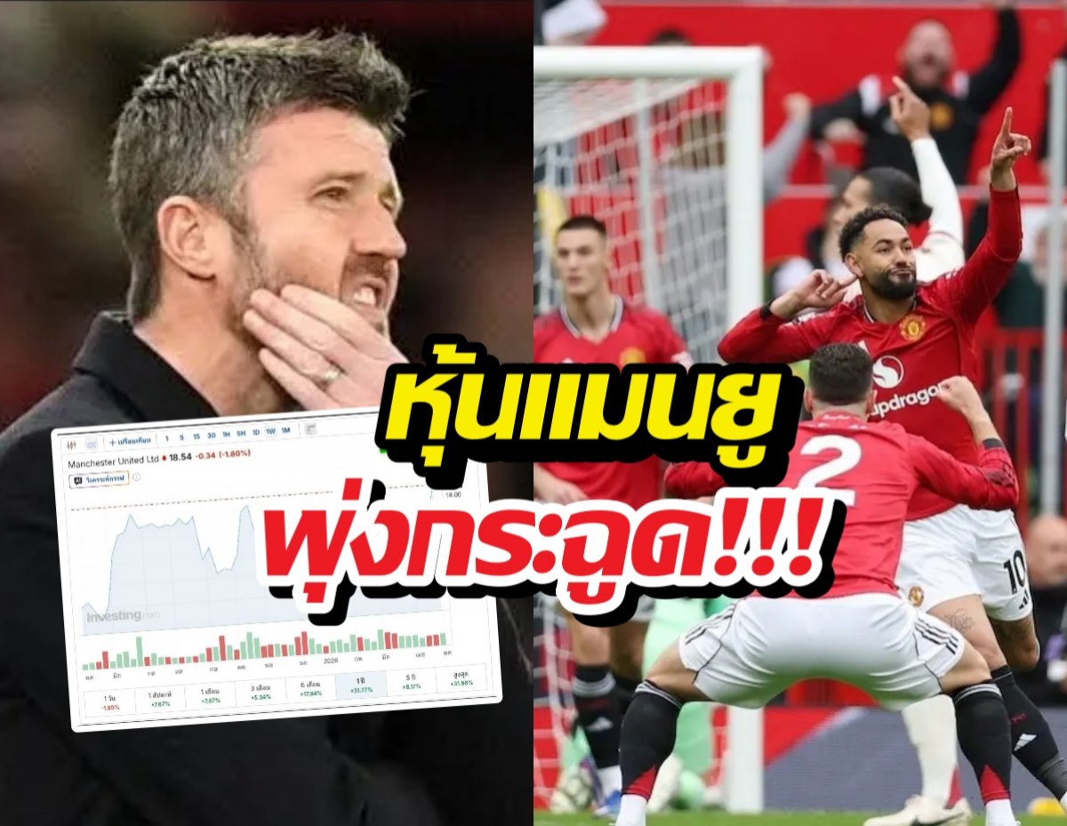 Thumbnail collage: left shows a worried man with a stock chart, right shows Manchester United players celebrating; Thai headline 'หุ้นแมนยู พุ่งกระฉุด!!!'
